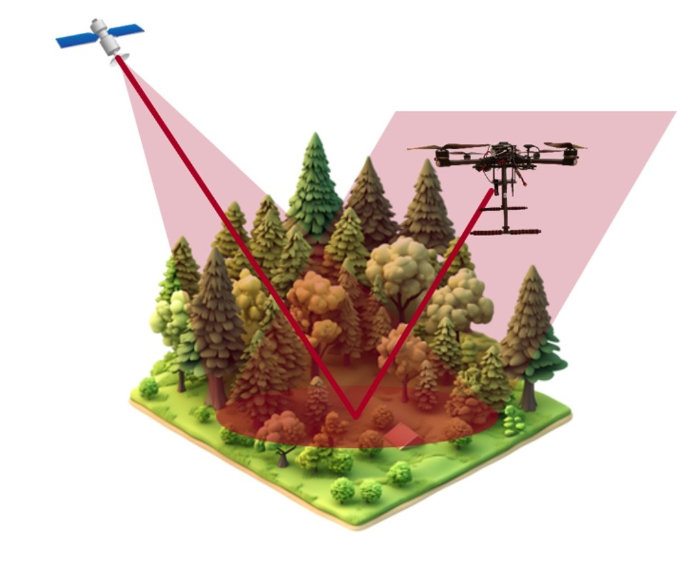 3DMA GNSS ray tracing