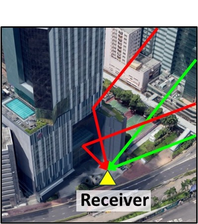 3DMA GNSS ray tracing